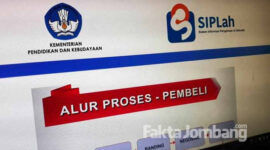 Ilustrasi SIPLah