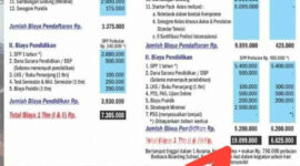 Rincian biaya pendaftaran dan pendidikan di SMK Budi Utomo, Desa Gadingmangu, Kecamatan Perak, Kabupaten Jombang, selama setahun.