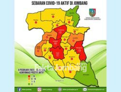 Sehari Tambah 62 Kasus Covid-19, Empat Kecamatan di Jombang Zona Merah